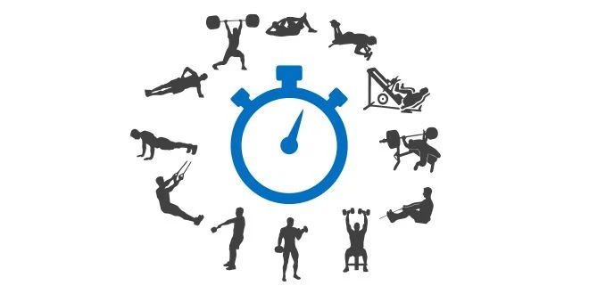 Circuit Training